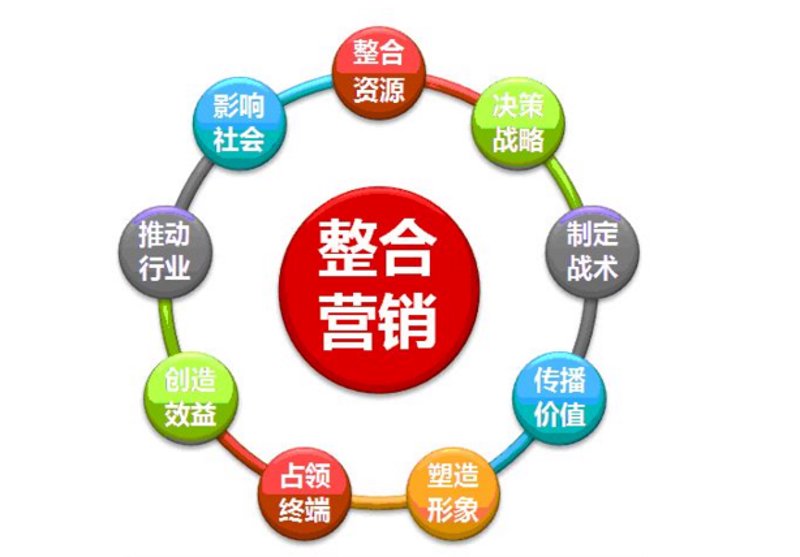 传媒公司的使命与作用